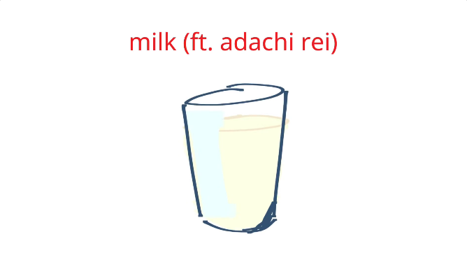 Album cover for Milk
