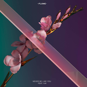 Album cover for Never Be Like You